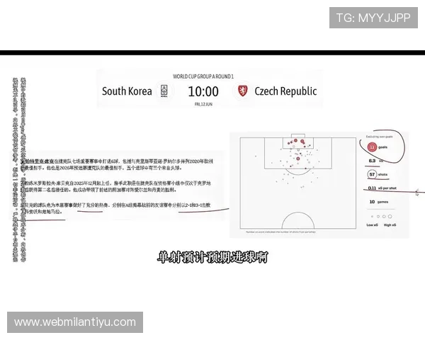 捷克与韩国在世界杯历史上的交手纪录及比赛经验的深度解析